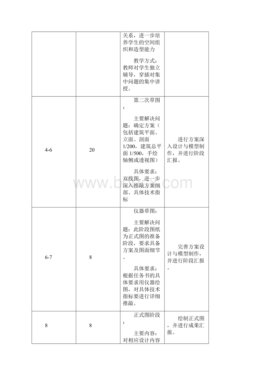 最新幼儿园任务书Word文件下载.docx_第3页