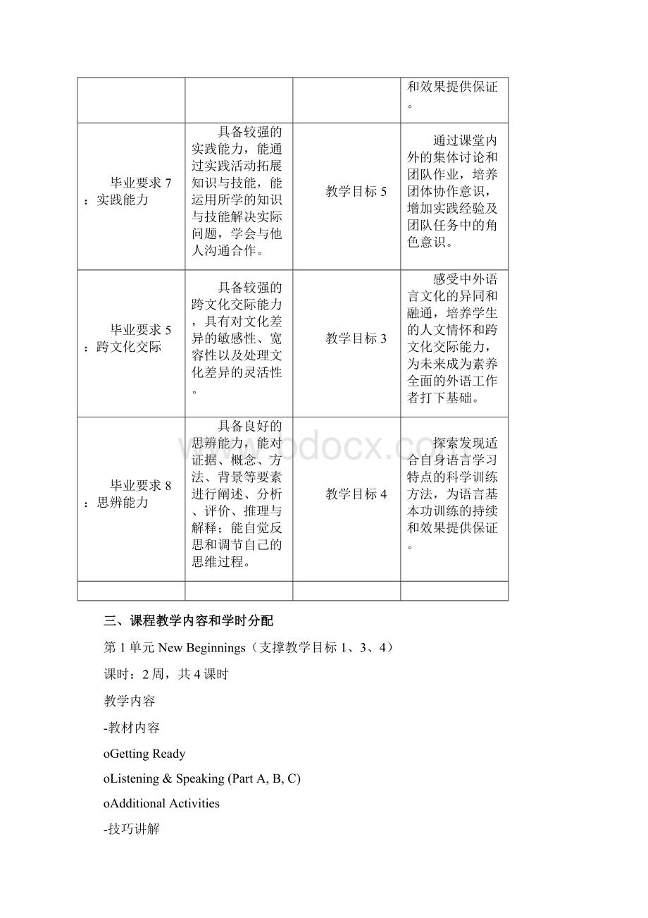 《英语视听说一》课程教学大纲.docx_第3页