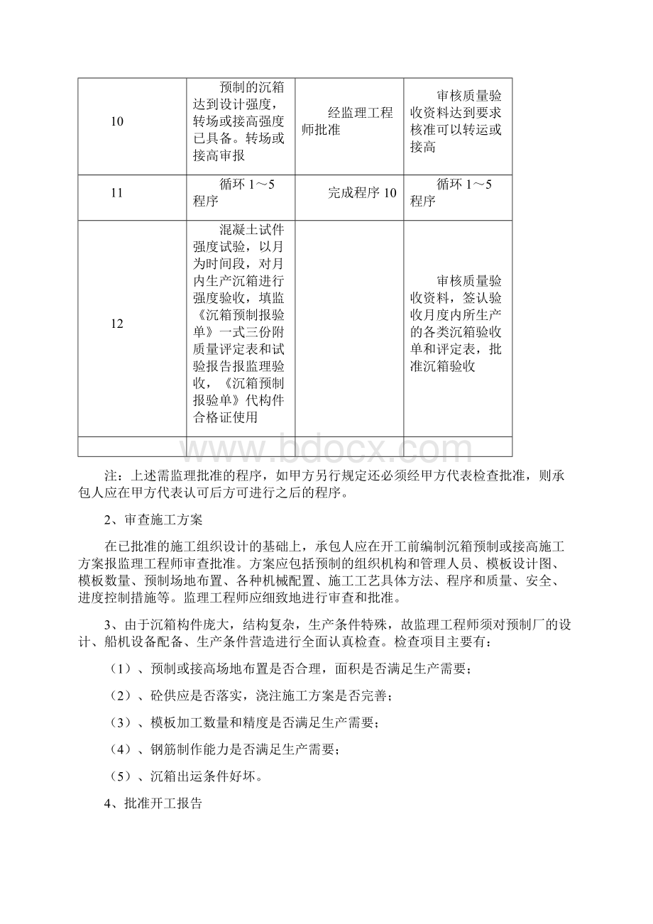 沉箱预制及安装监理实施细则.docx_第3页