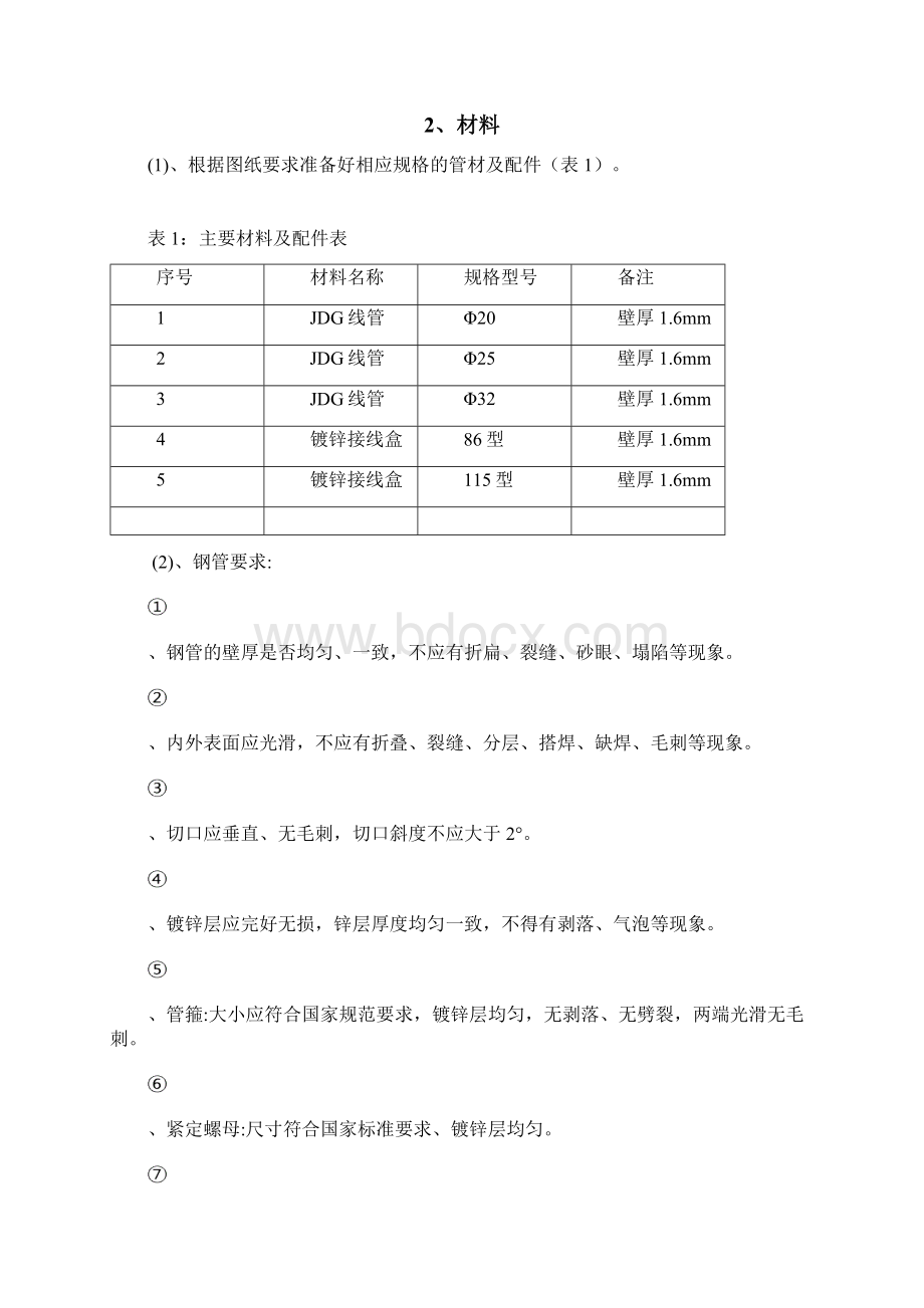 消防预留预埋方案.docx_第2页