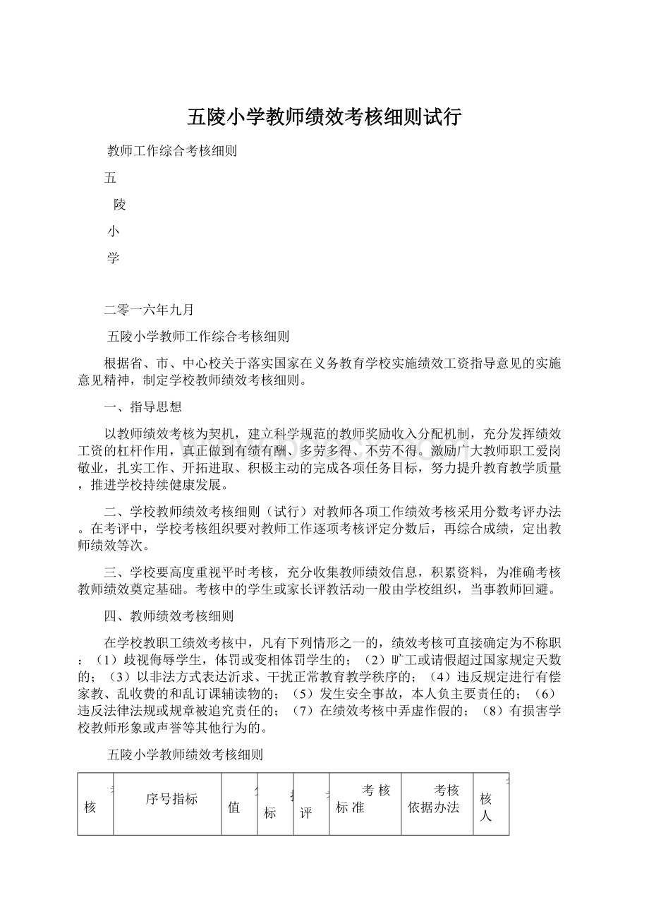 五陵小学教师绩效考核细则试行.docx