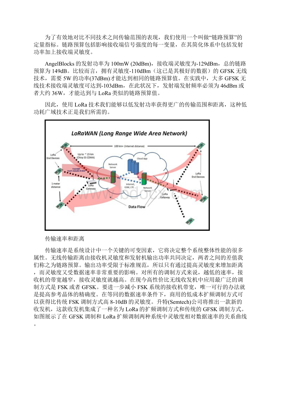 LoRaWAN协议文档格式.docx_第2页