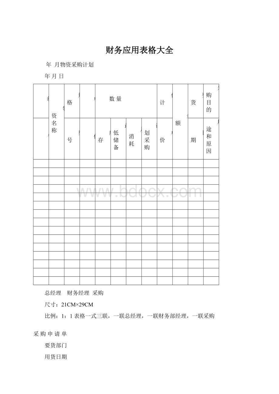 财务应用表格大全文档格式.docx