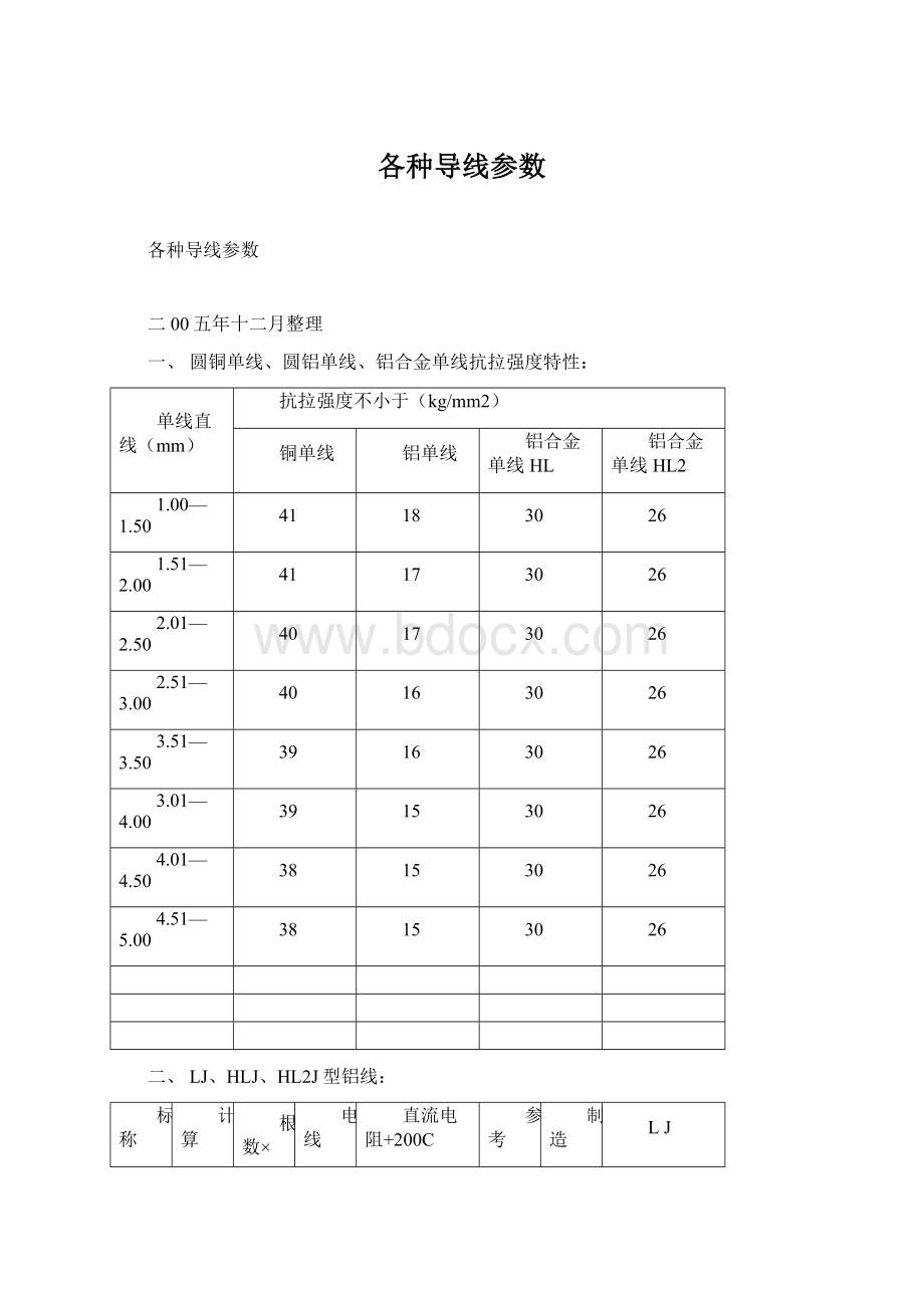 各种导线参数.docx