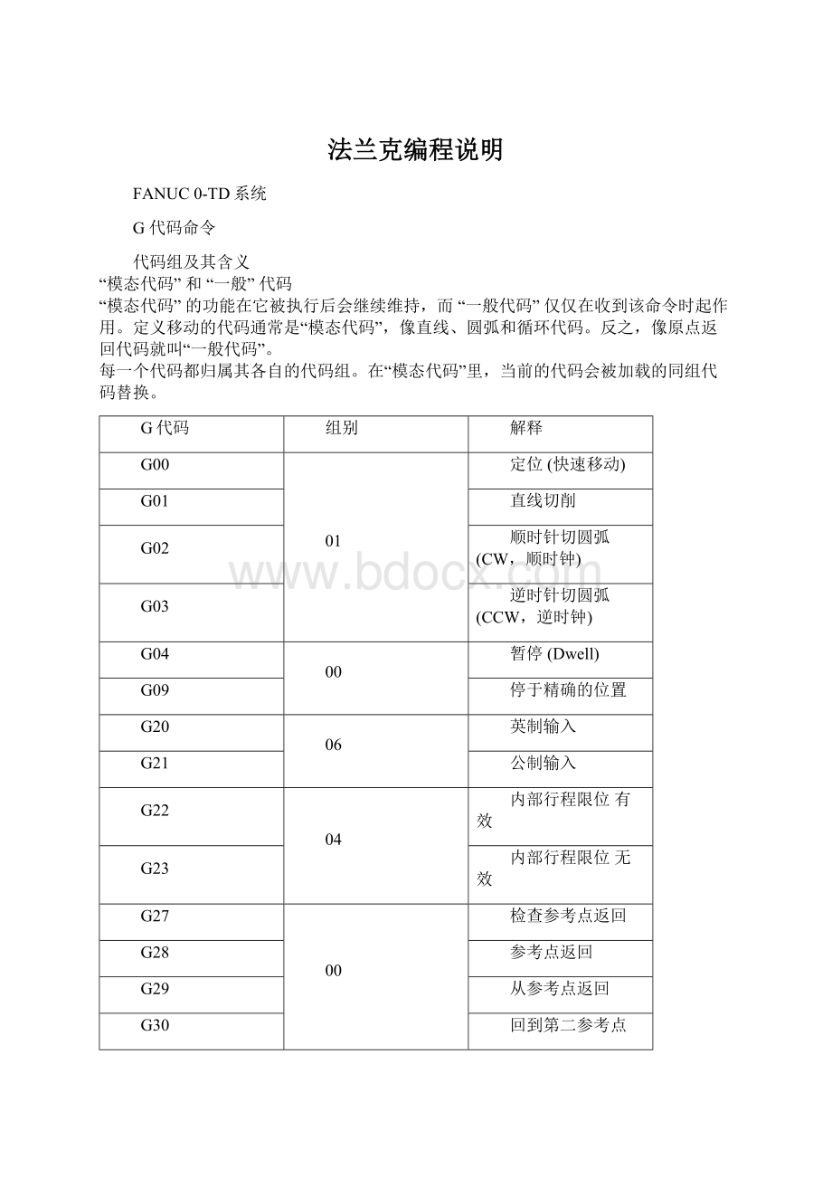 法兰克编程说明Word文档下载推荐.docx_第1页