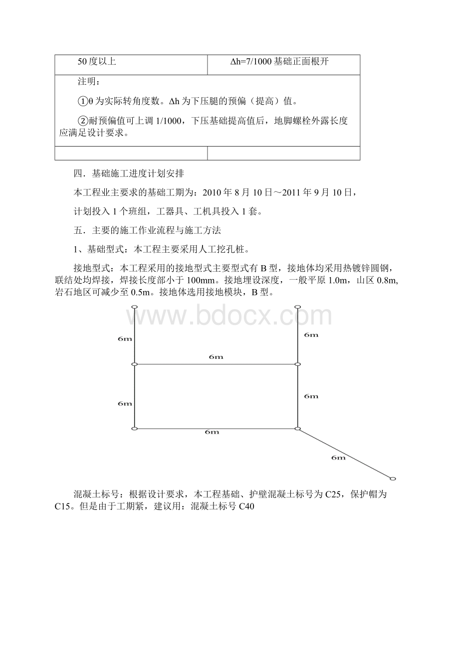 110KV输变电输基础工程施工组织设计方案.docx_第3页