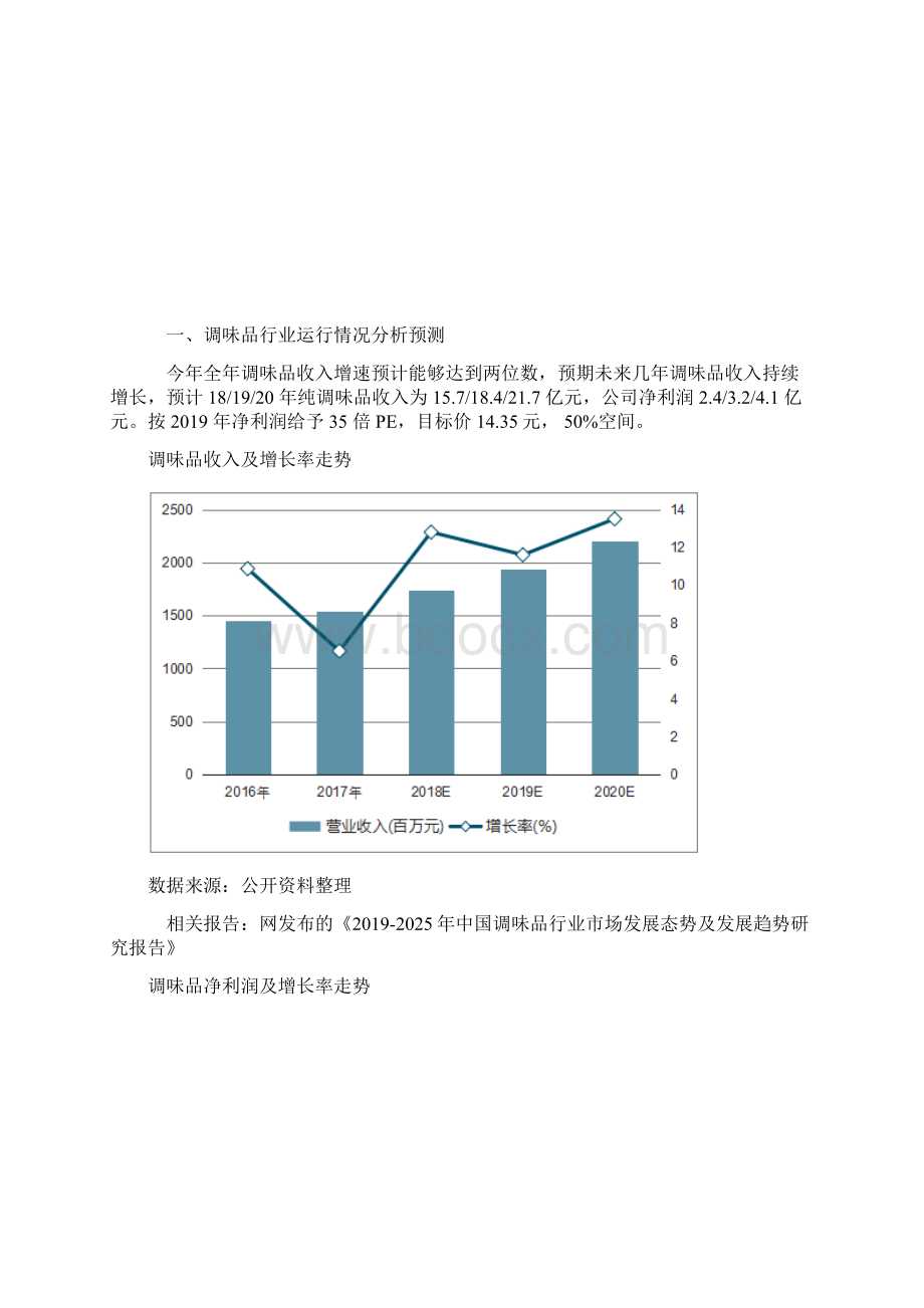 预计中国食醋市场规模仍有相当大的增长空间未来该如何突破发展窘境分析.docx_第2页