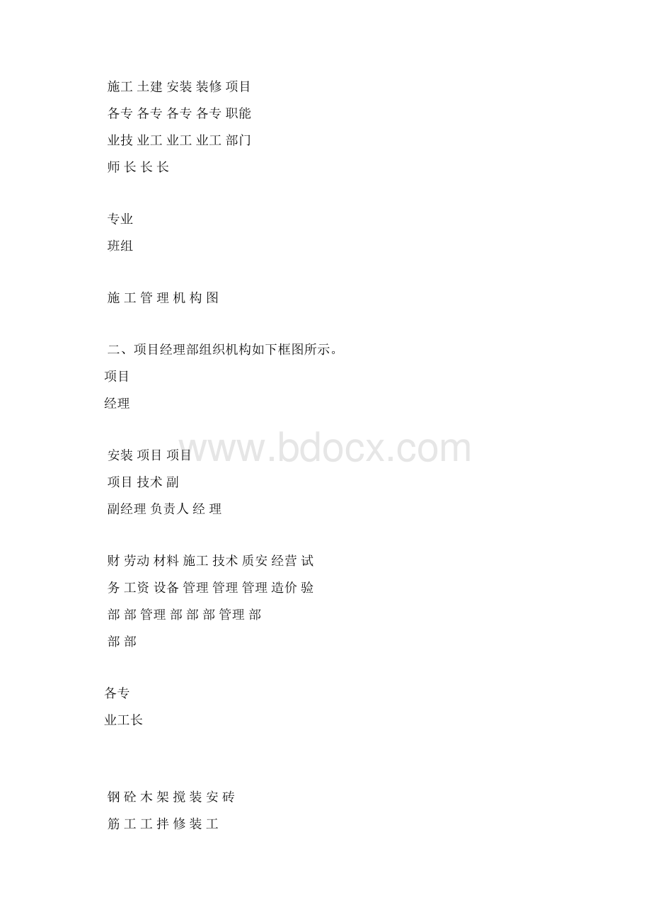 施工组织管理系统及运行机制和保证措施.docx_第2页