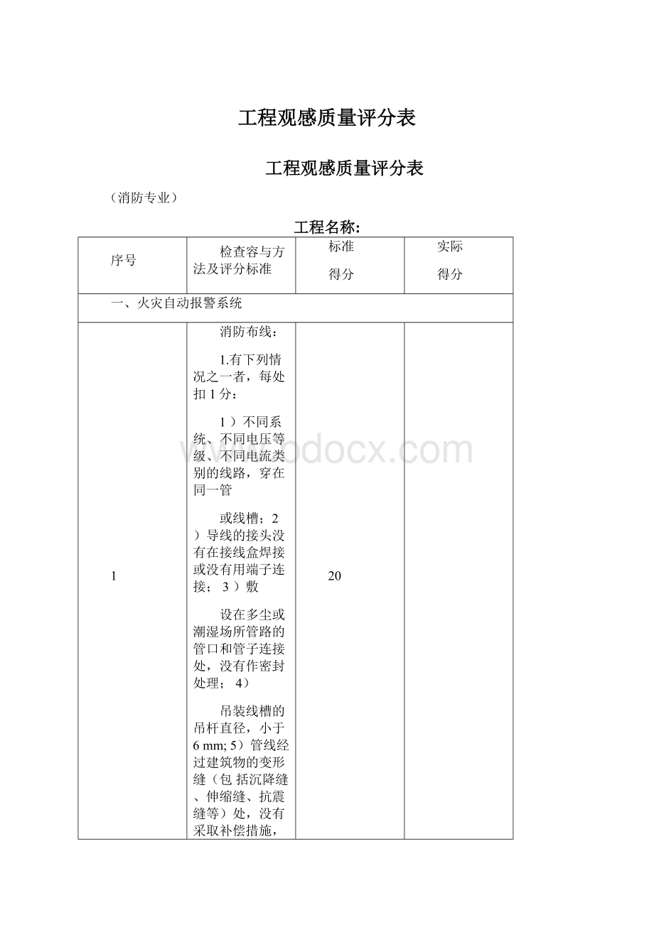 工程观感质量评分表.docx