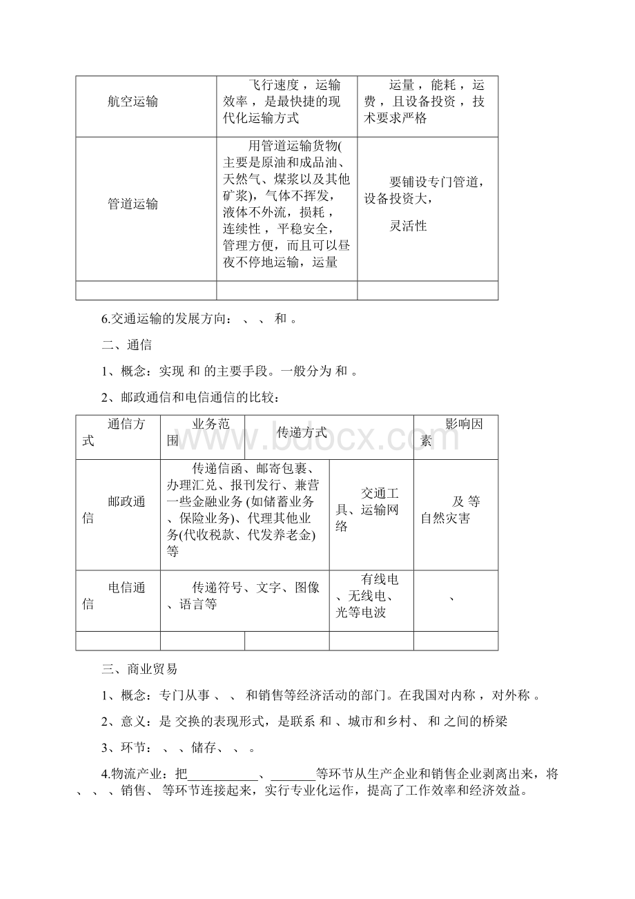 鲁教版高中地理必修二41人类活动地域联系的主要方式导学案.docx_第2页