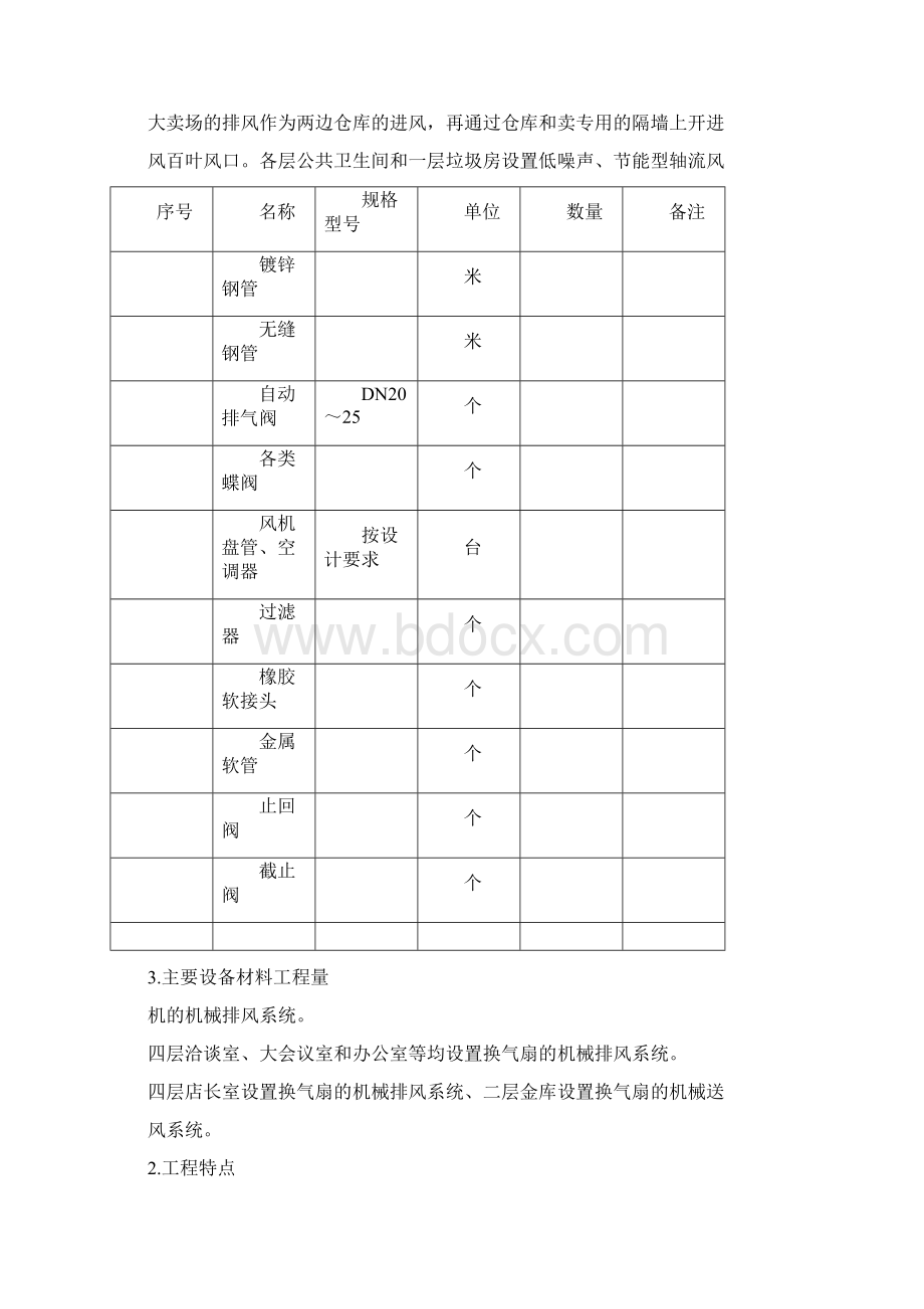 通风空调系统安装工艺.docx_第2页