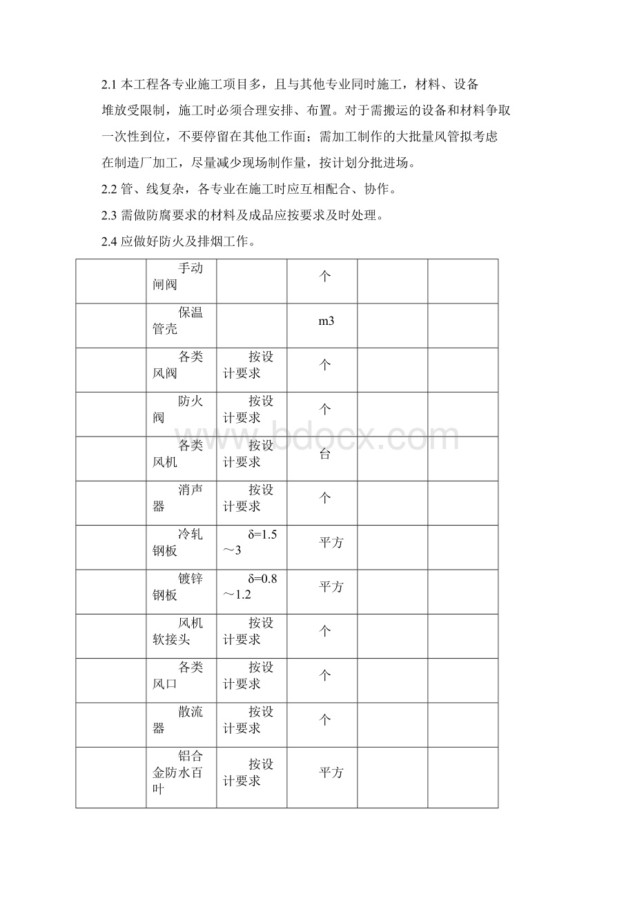 通风空调系统安装工艺.docx_第3页