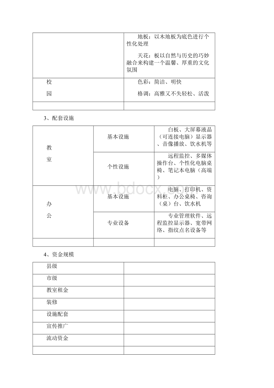 培训学校筹建方案参考.docx_第2页