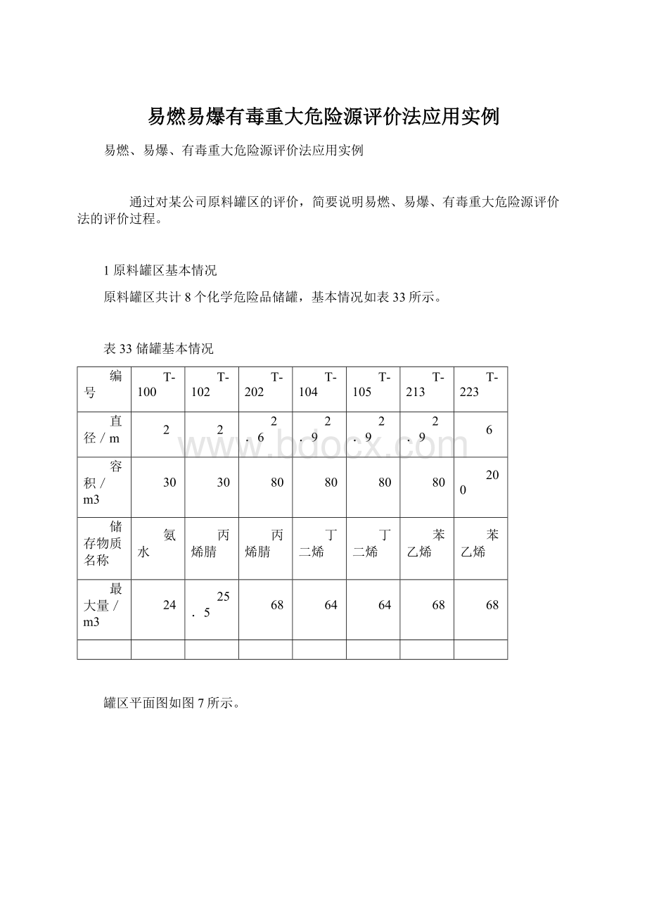 易燃易爆有毒重大危险源评价法应用实例.docx_第1页