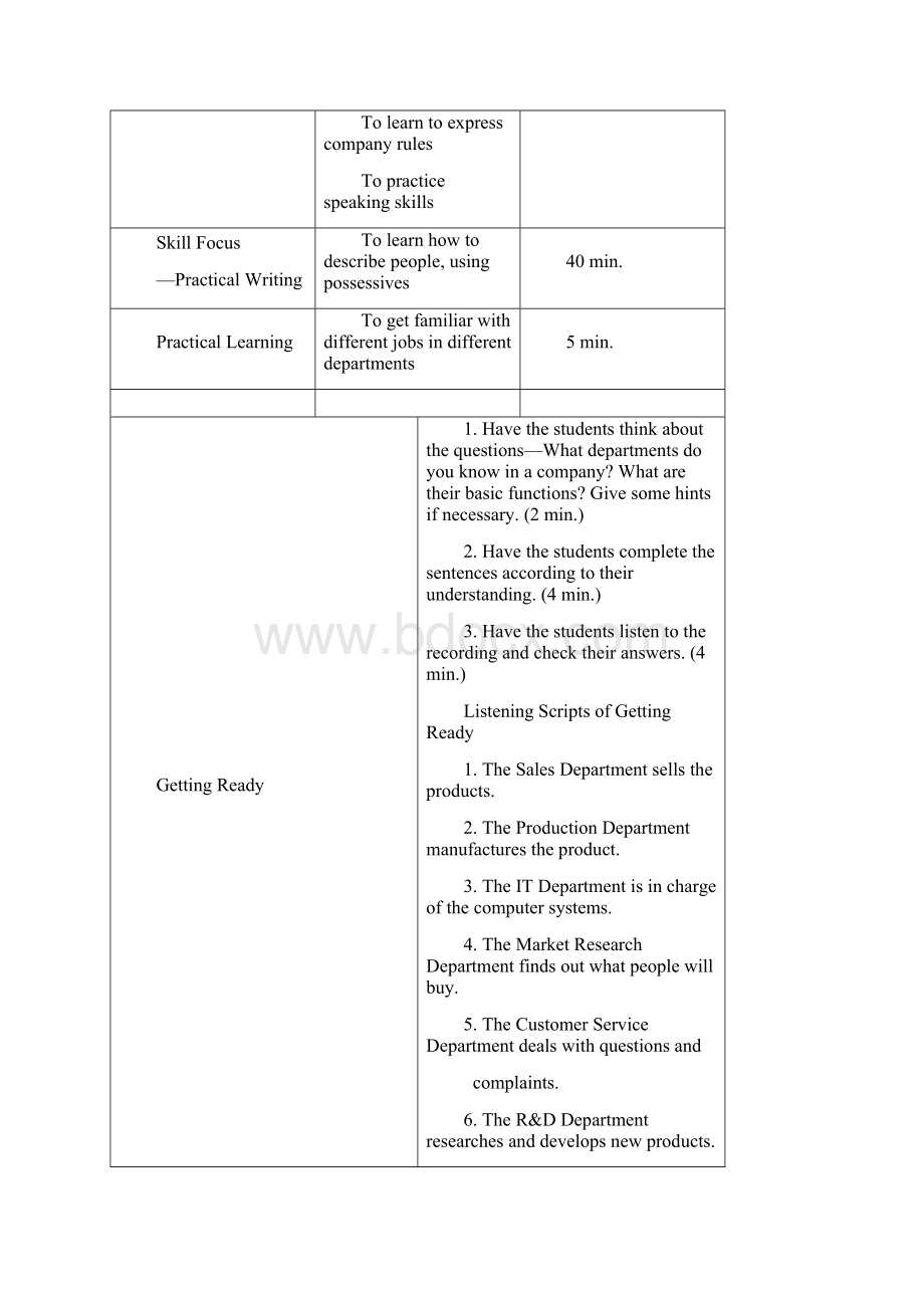 新航标职业英语综合英语预备级学生用书Unit3.docx_第3页