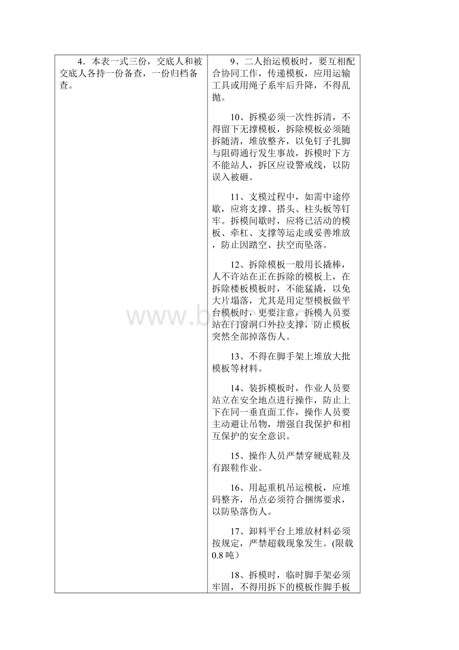 表524分部分项工程安全技术交底记录大全表新Word文件下载.docx_第2页