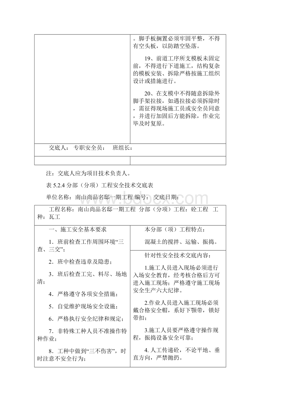 表524分部分项工程安全技术交底记录大全表新Word文件下载.docx_第3页