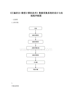 《汇编语言+微型计算机技术》数据采集系统的设计与实现程序框图.docx