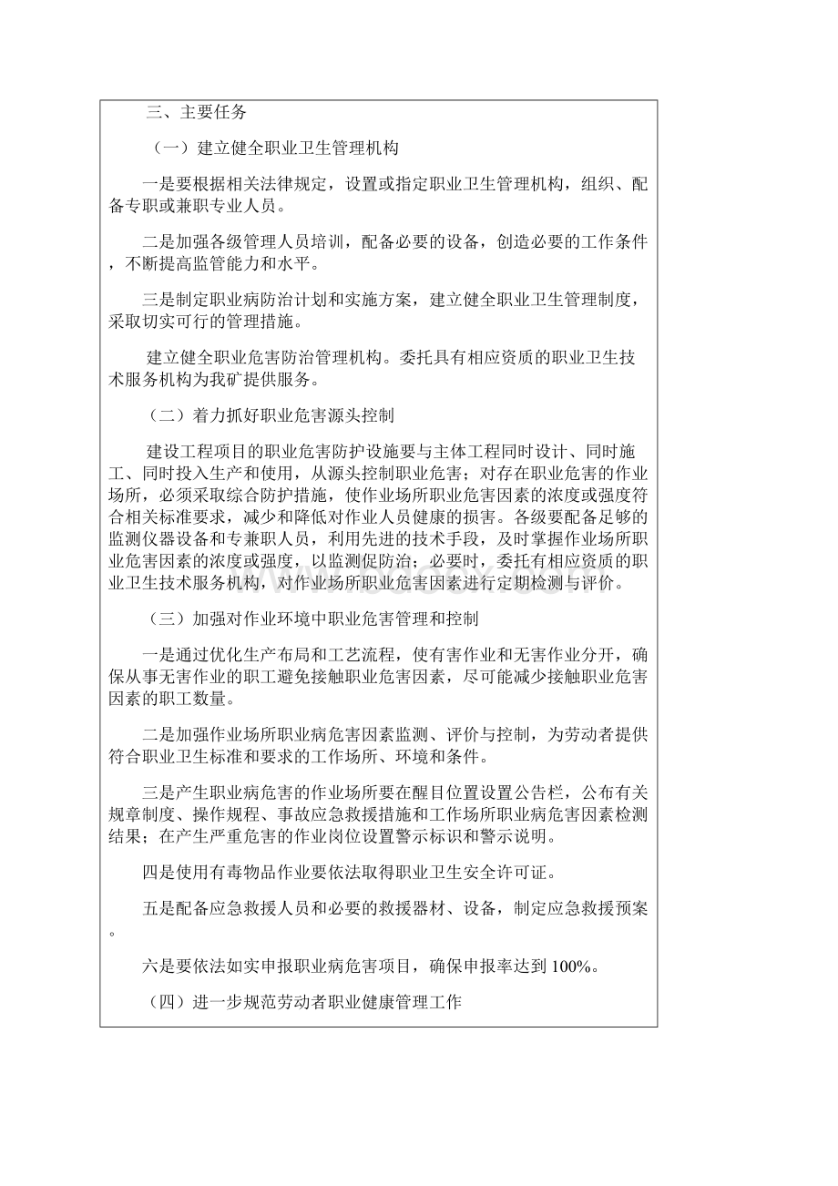 XX煤矿职业病危害防治规划.docx_第3页