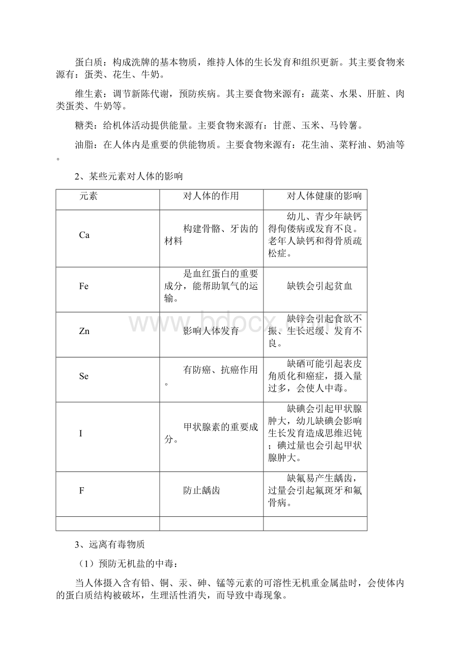 中考专题复习专题5 化学与社会发展.docx_第3页