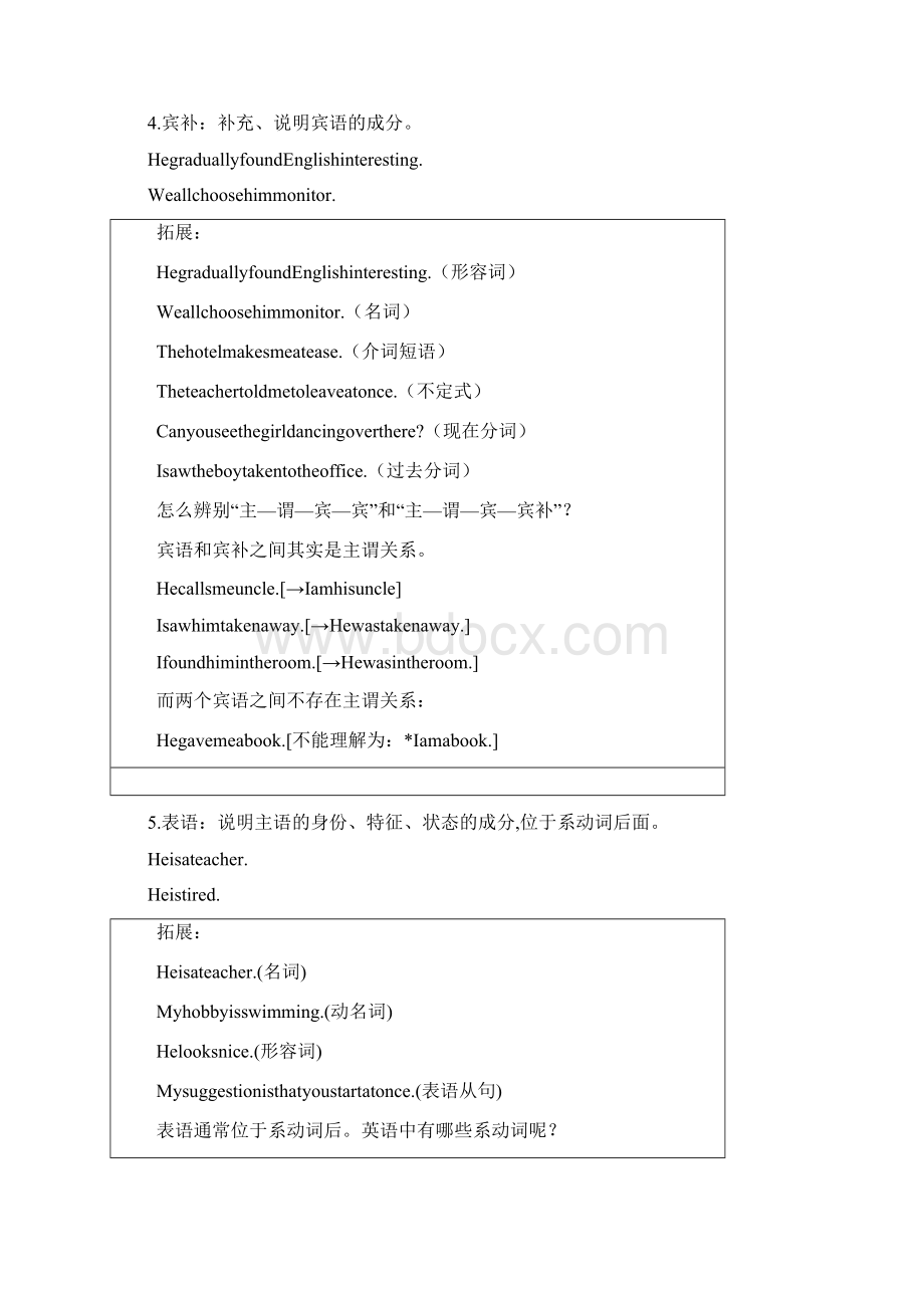 英语基础知识补课Word格式.docx_第2页