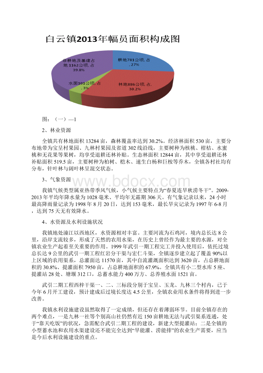 乡镇农业资源调研报告Word文件下载.docx_第2页