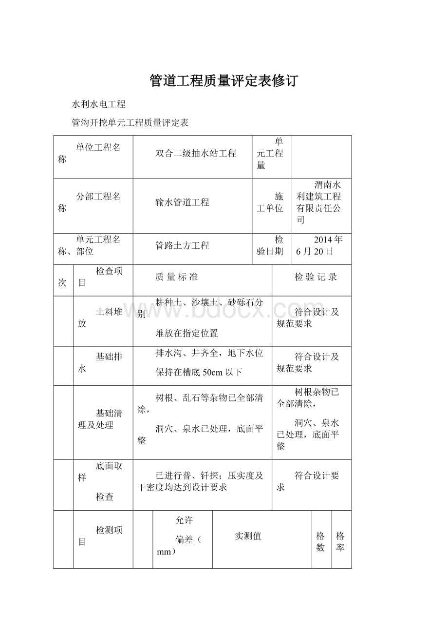 管道工程质量评定表修订.docx