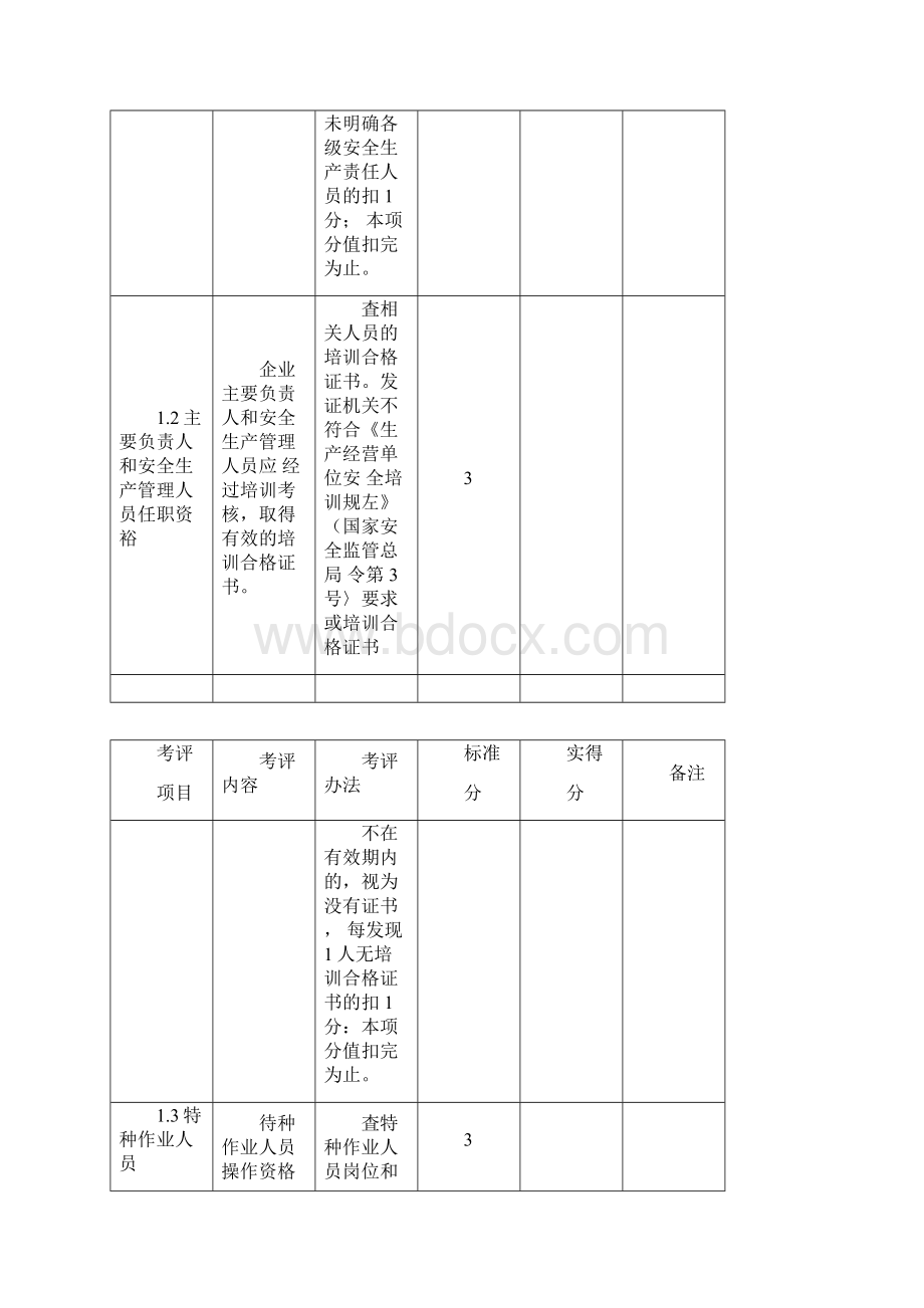 混凝土搅拌站企业安全生产标准化Word文档下载推荐.docx_第2页