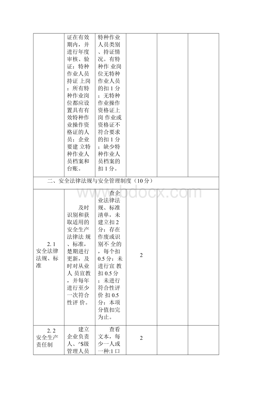 混凝土搅拌站企业安全生产标准化Word文档下载推荐.docx_第3页