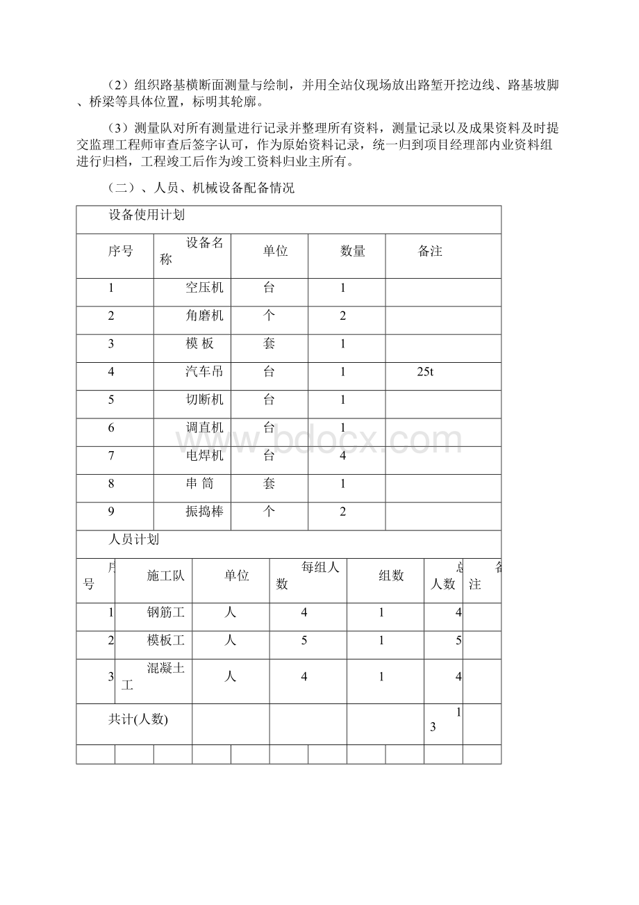 地系梁墩柱专项施工方案终稿.docx_第3页