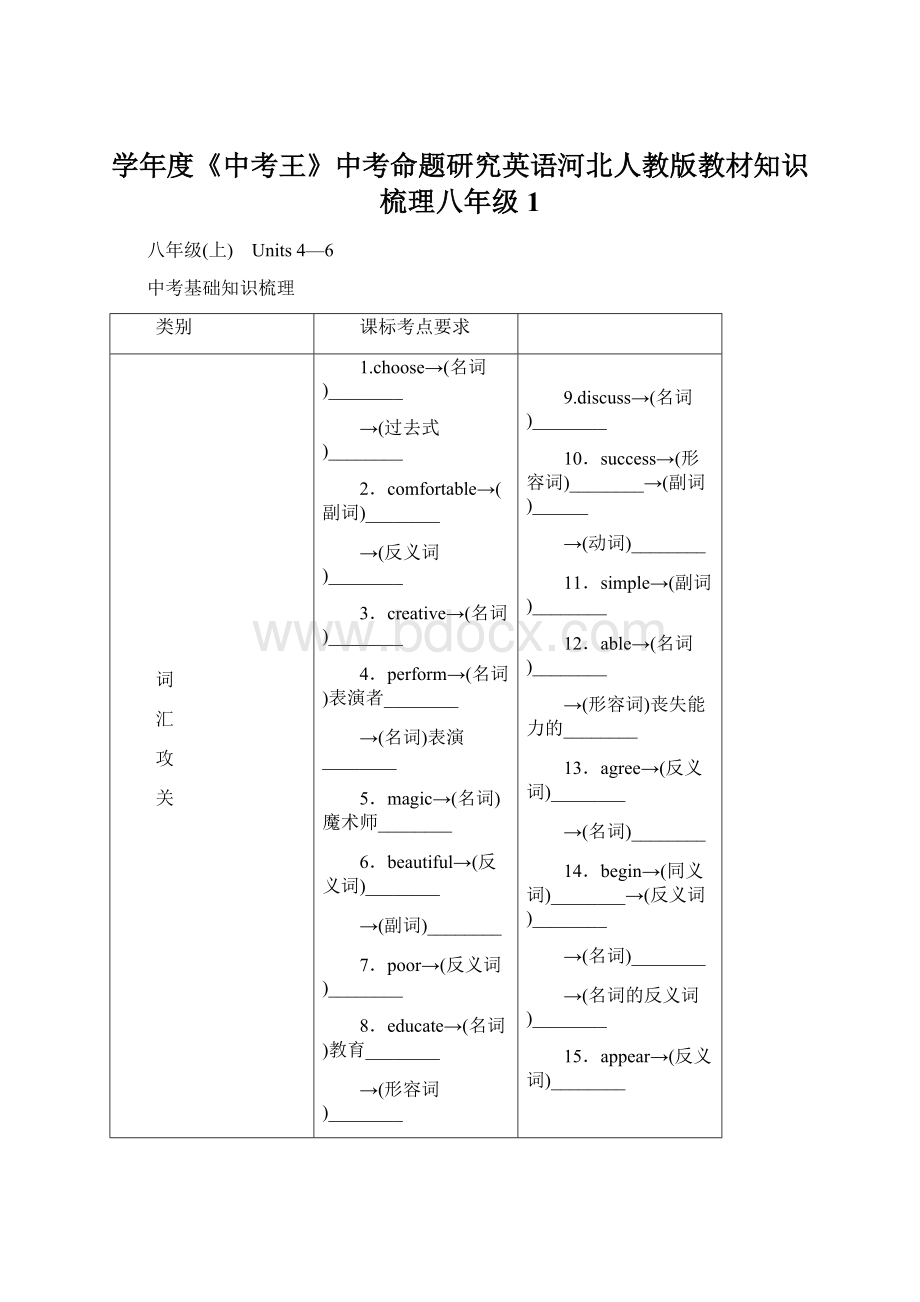 学年度《中考王》中考命题研究英语河北人教版教材知识梳理八年级 1Word下载.docx_第1页