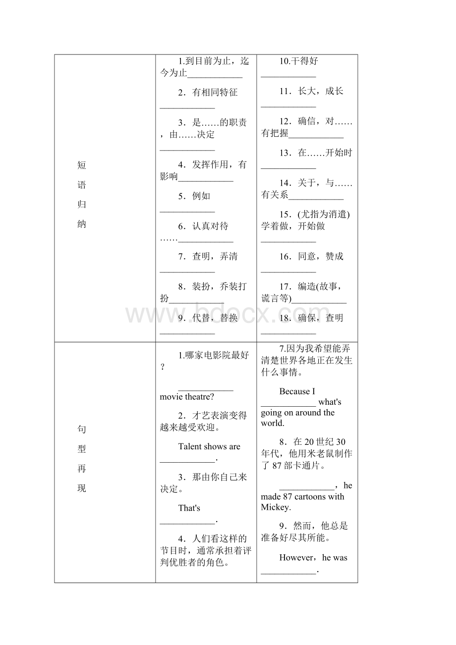 学年度《中考王》中考命题研究英语河北人教版教材知识梳理八年级 1Word下载.docx_第2页