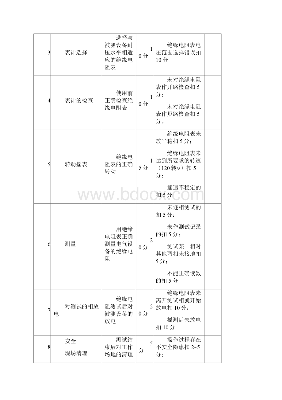 电工进网作业高压类实操.docx_第2页