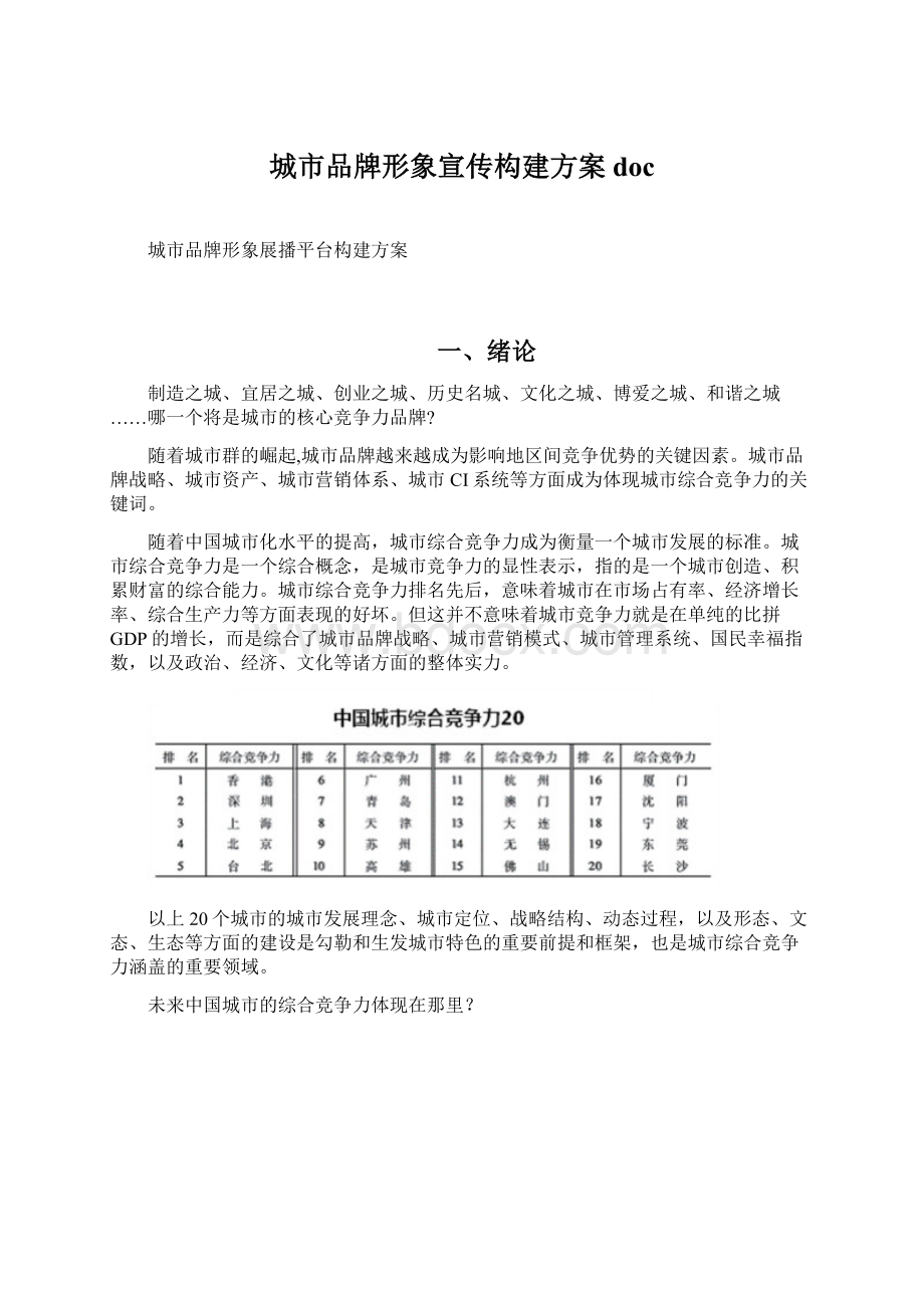 城市品牌形象宣传构建方案doc.docx