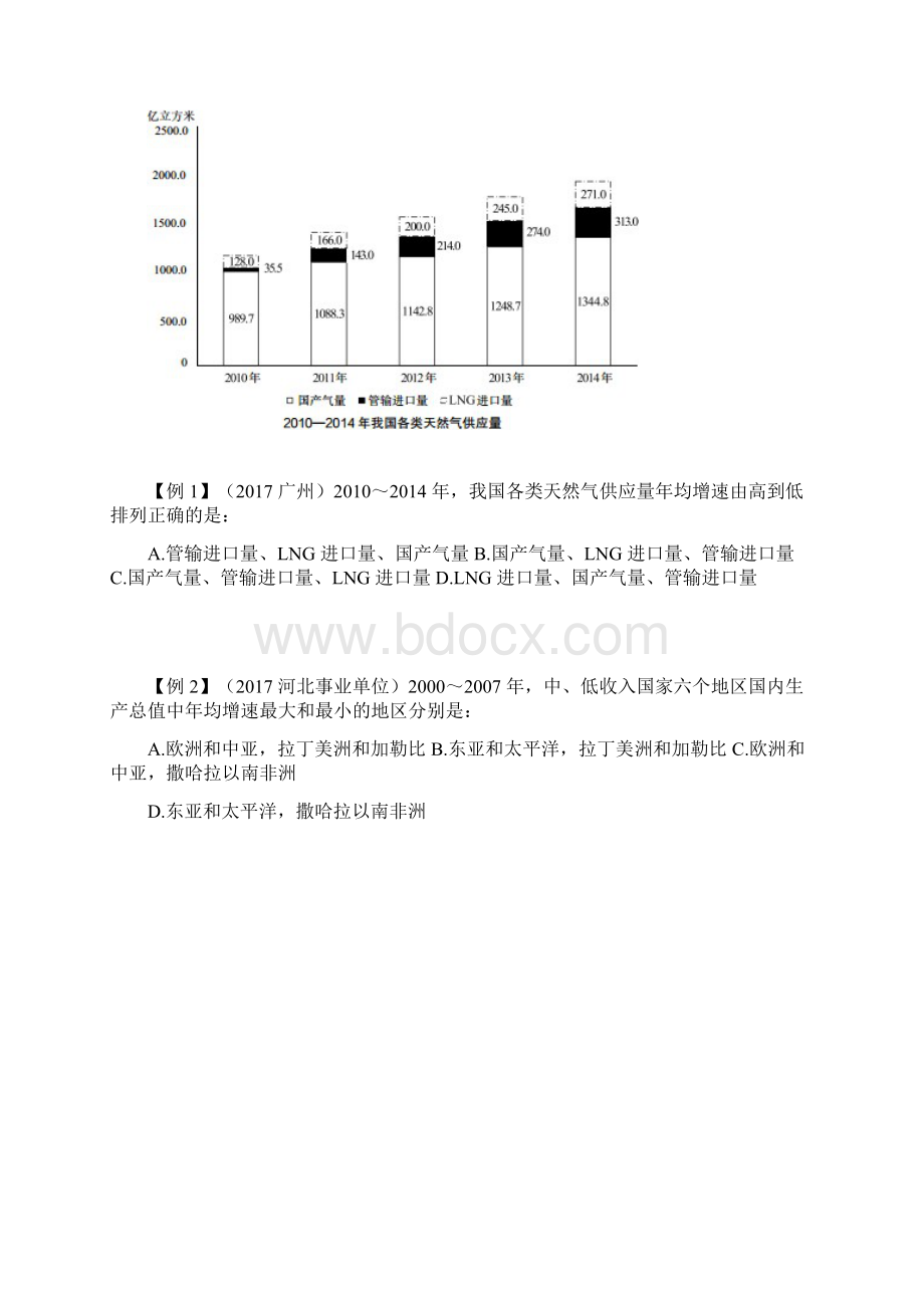 国考理论精讲资料4.docx_第3页