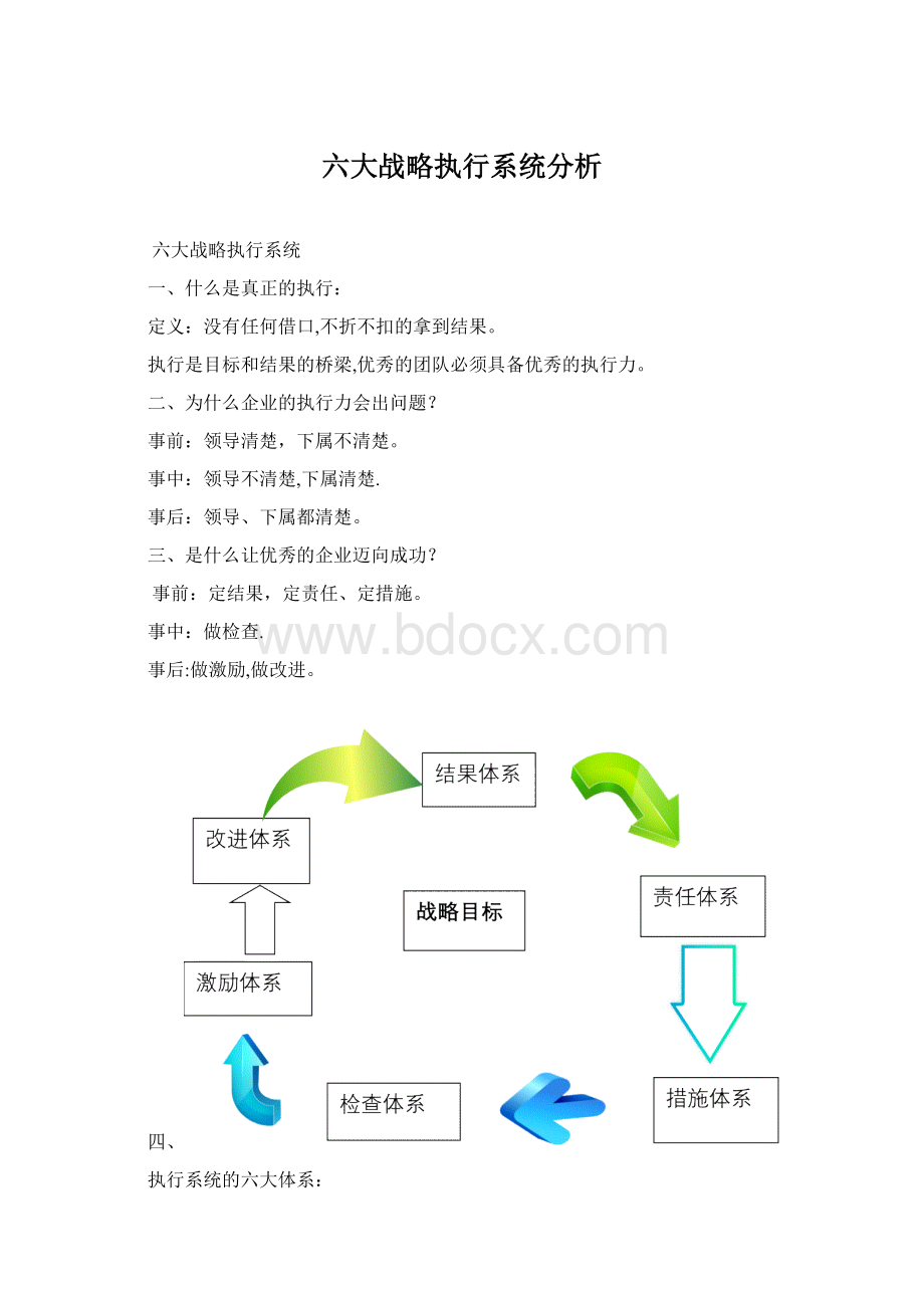 六大战略执行系统分析文档格式.docx_第1页