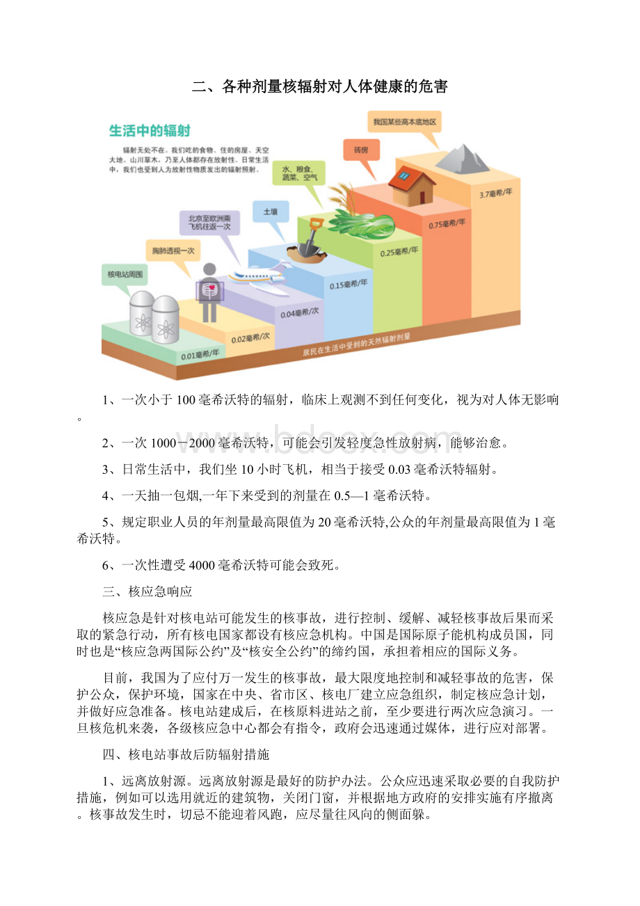 核安全知识手册湖南核工局发布.docx_第2页