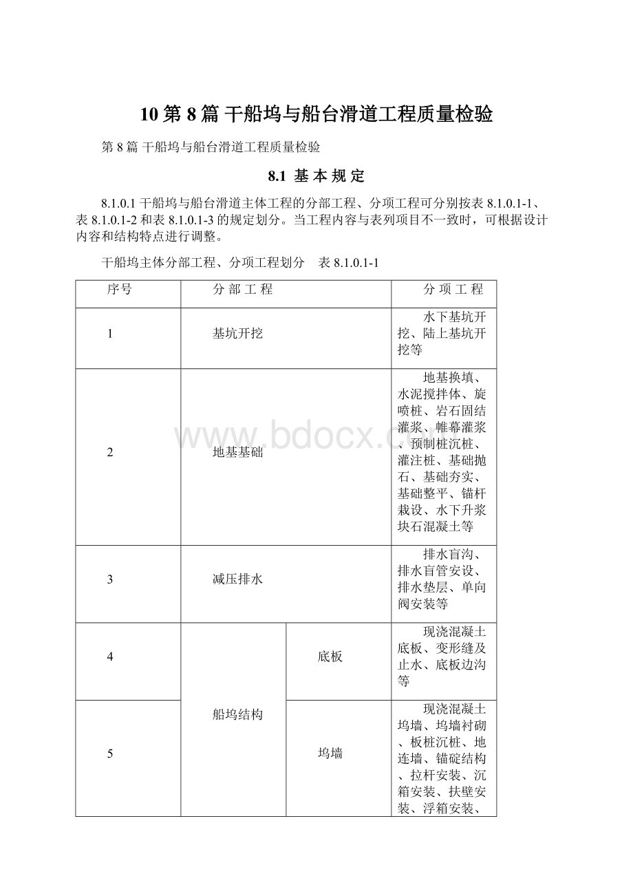 10第8篇 干船坞与船台滑道工程质量检验.docx_第1页