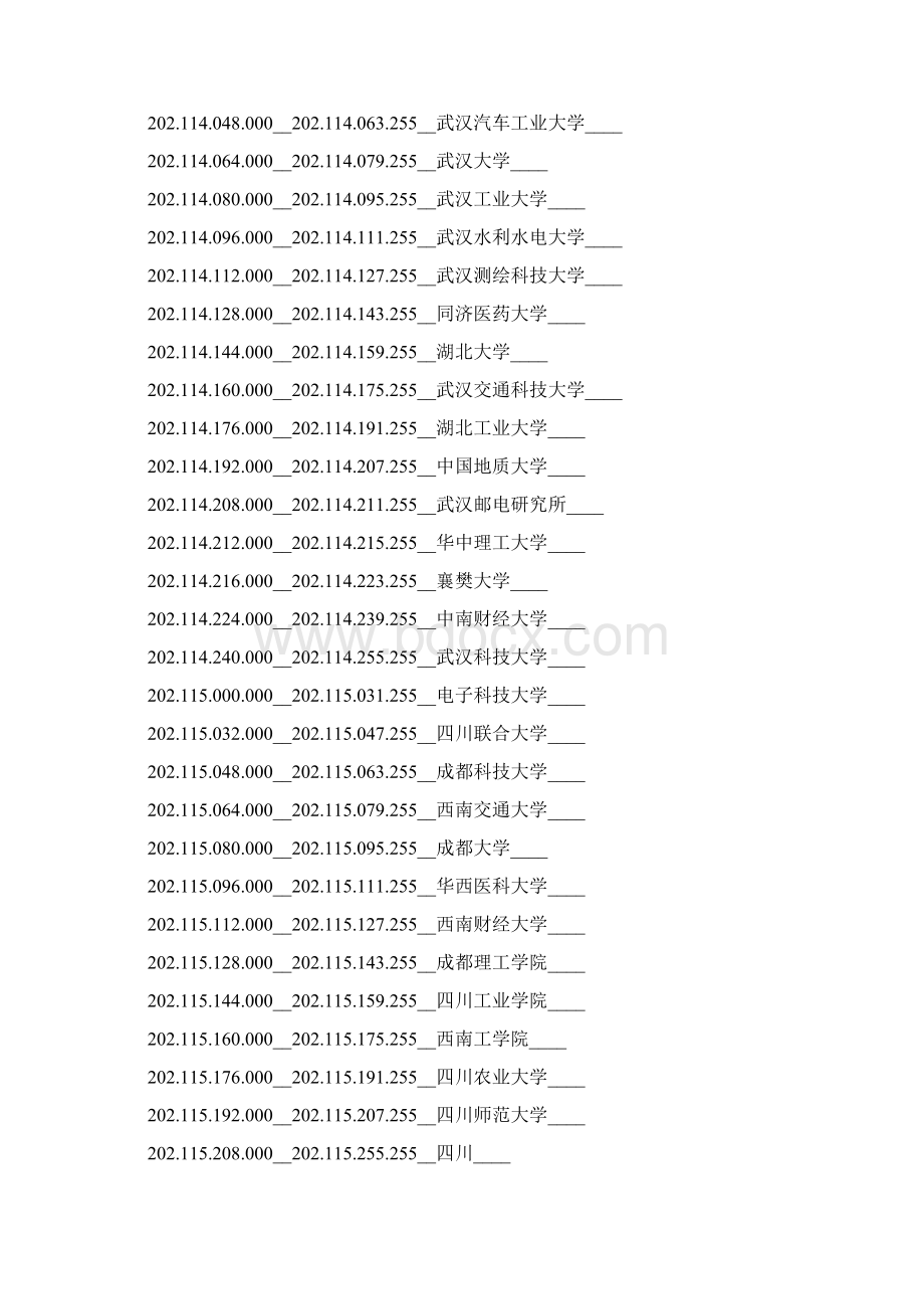 全国各高校IP地址.docx_第2页