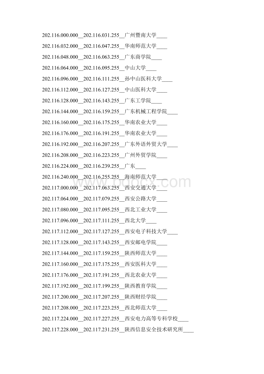 全国各高校IP地址.docx_第3页