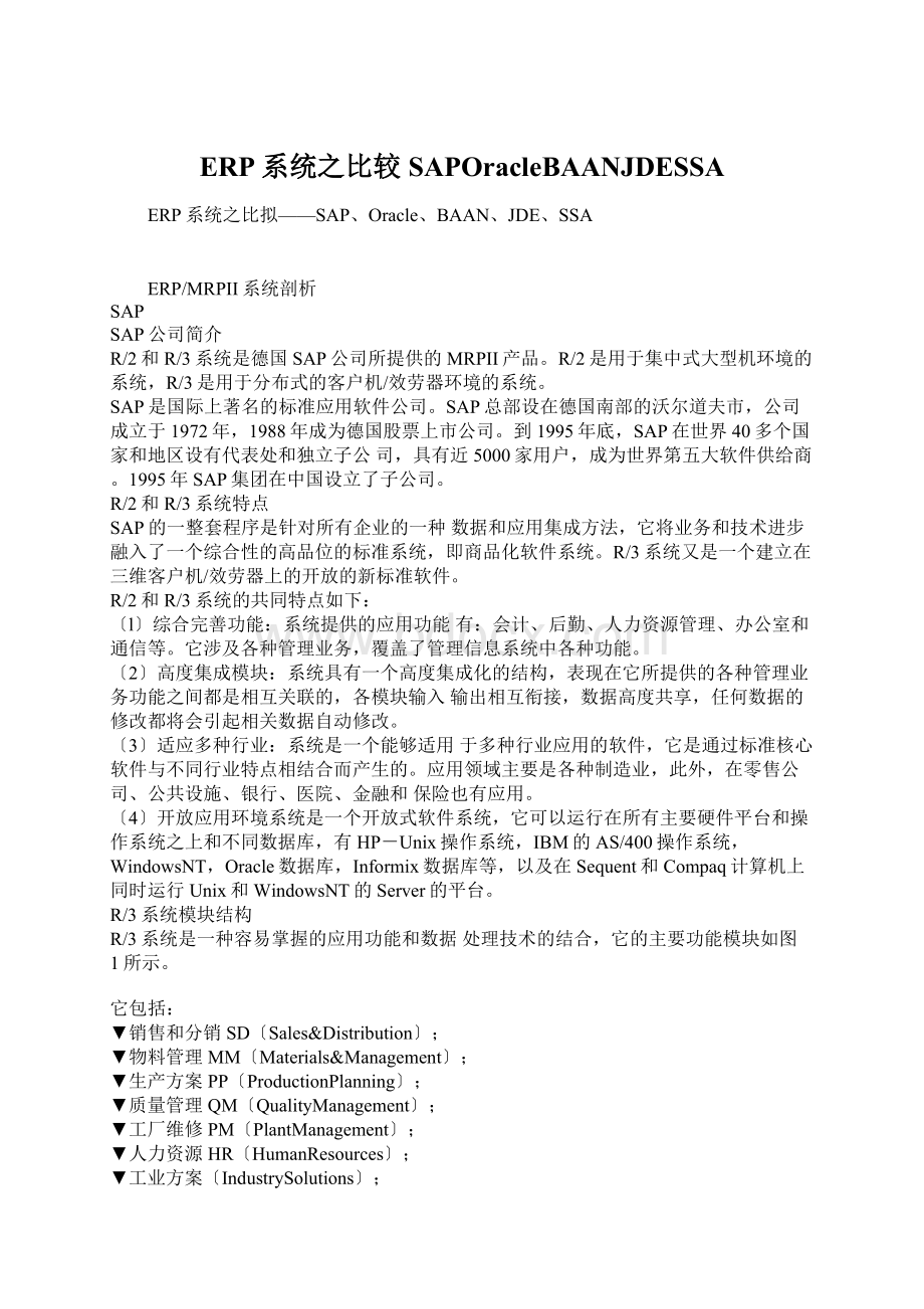 ERP系统之比较SAPOracleBAANJDESSAWord下载.docx_第1页