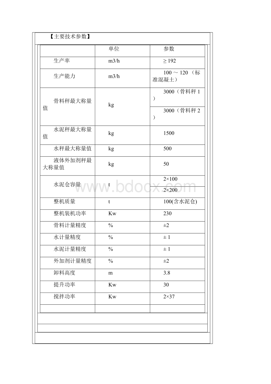 方圆HZS120型混凝土搅拌站Word格式.docx_第2页