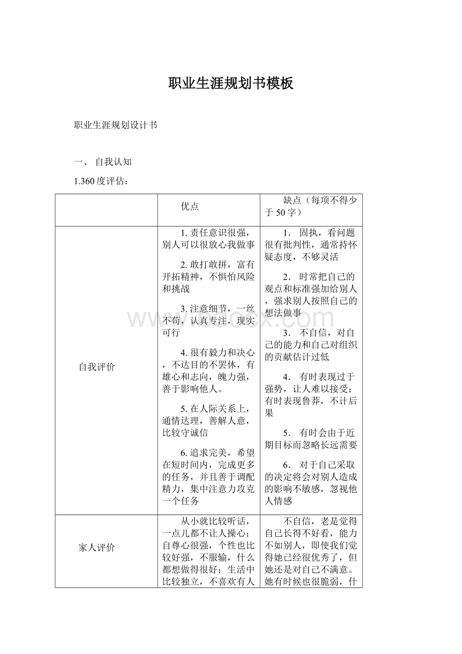 职业生涯规划书模板.docx_第1页