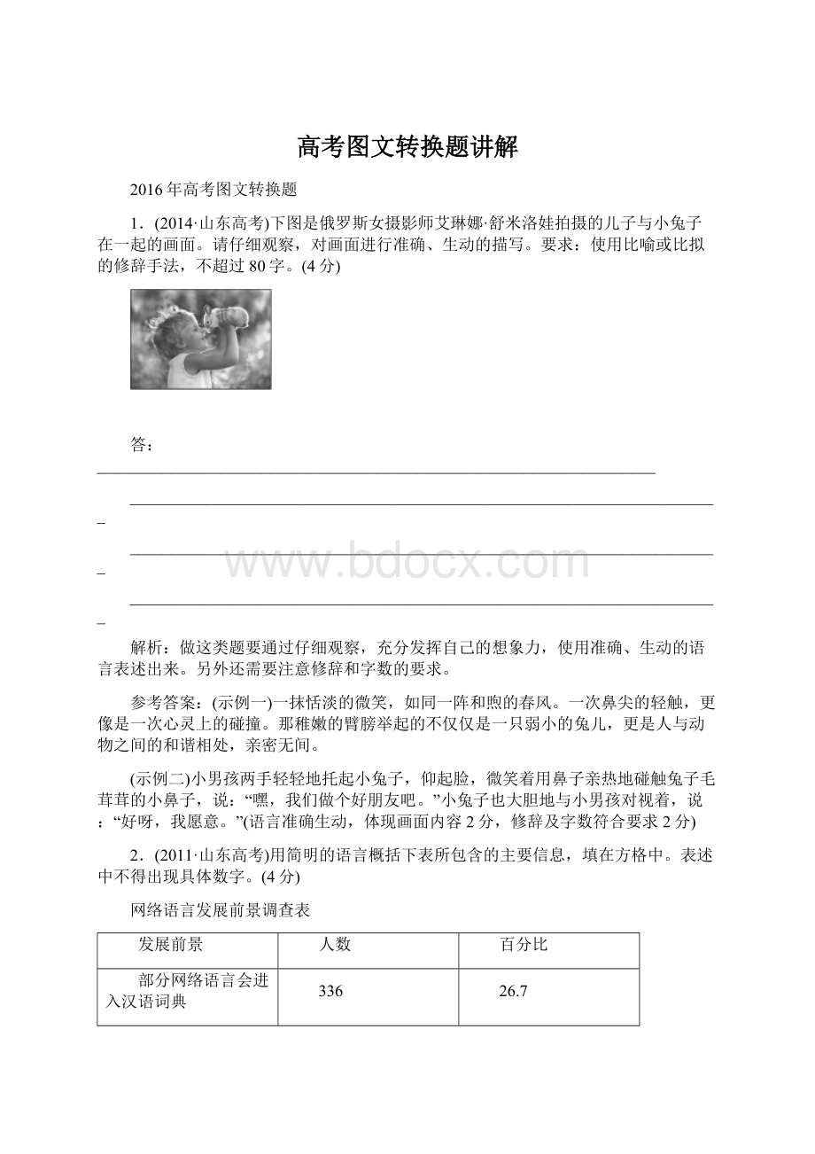 高考图文转换题讲解Word文档下载推荐.docx_第1页