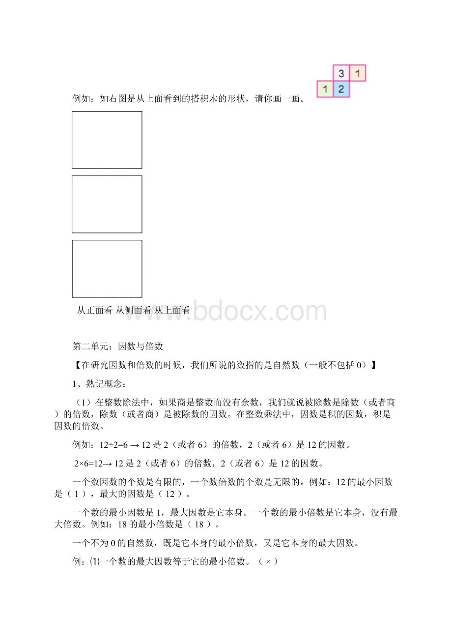 人教版五年级下册数学重点知识精华版.docx_第2页