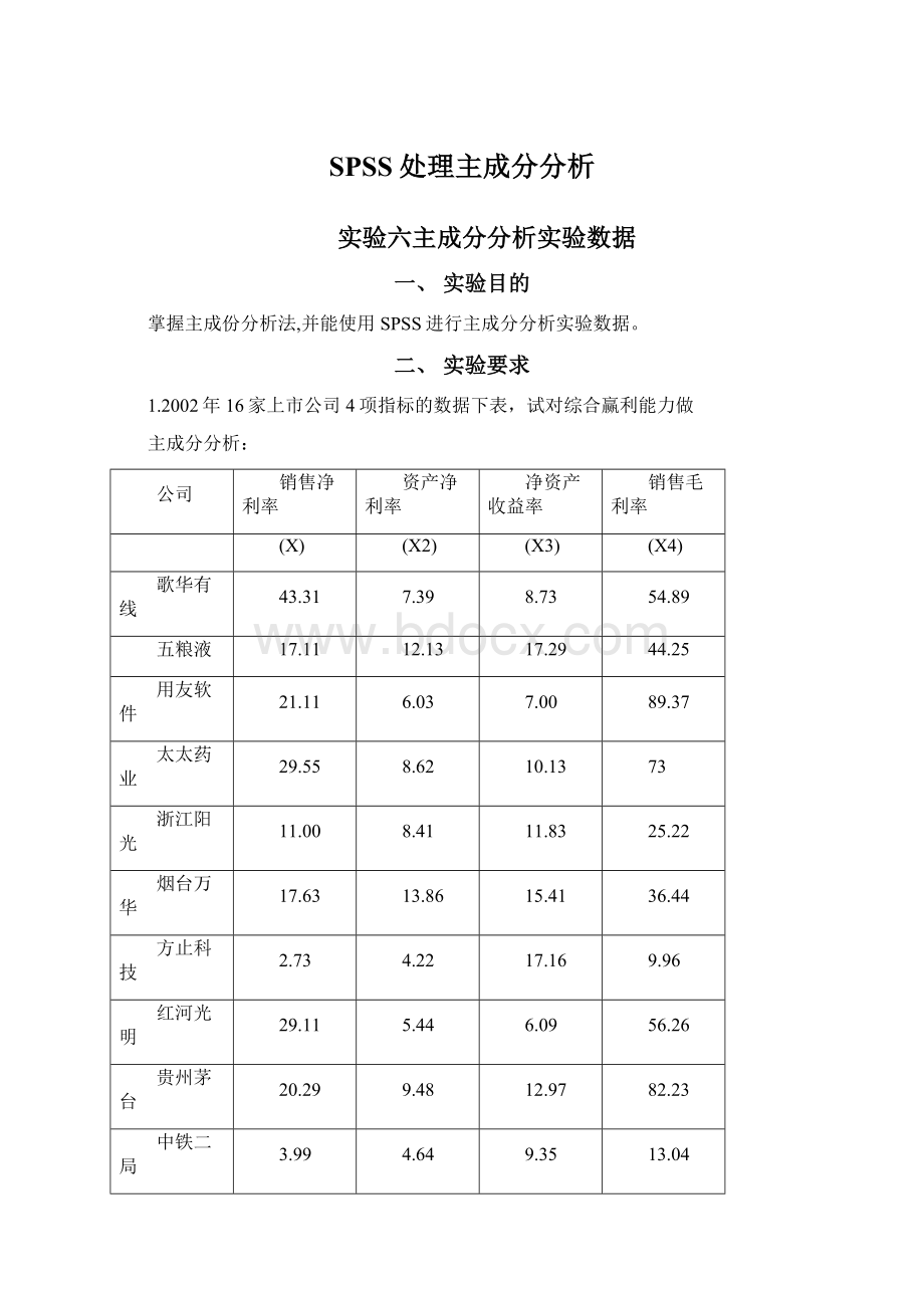 SPSS处理主成分分析Word文档格式.docx