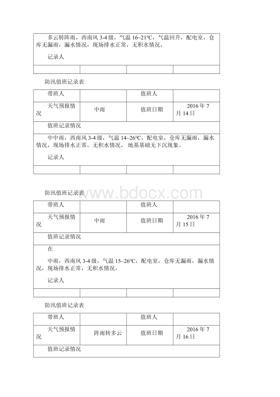 防汛值班记录表Word文档下载推荐.docx_第2页