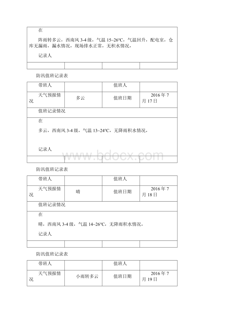 防汛值班记录表Word文档下载推荐.docx_第3页