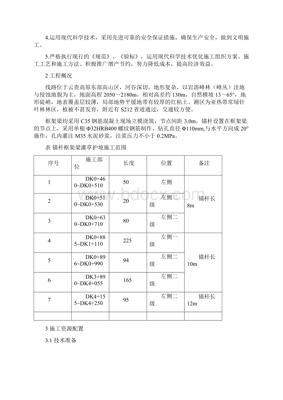 锚杆框架梁护坡施工方案Word文件下载.docx_第2页