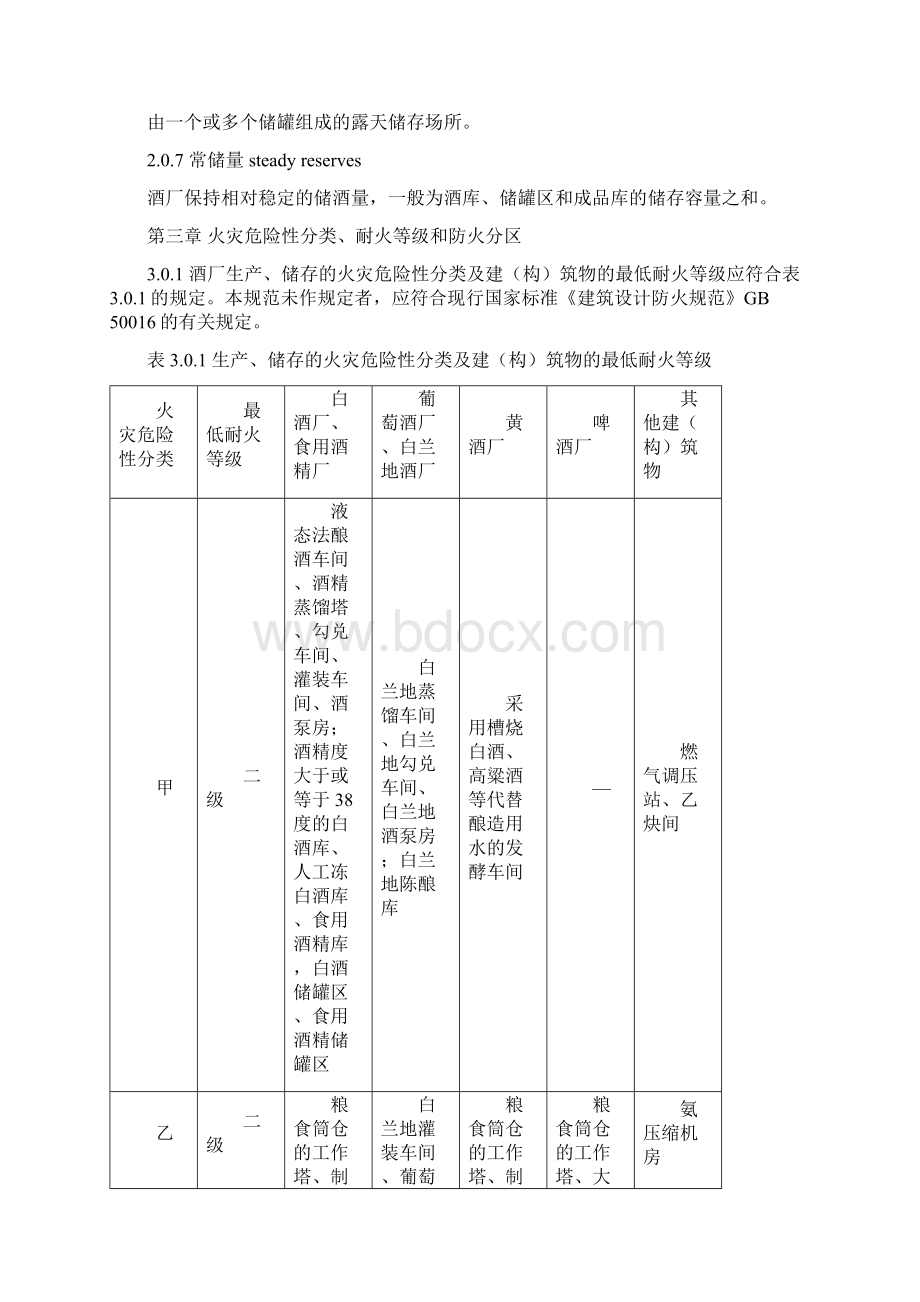 酒厂设计防火规范.docx_第2页